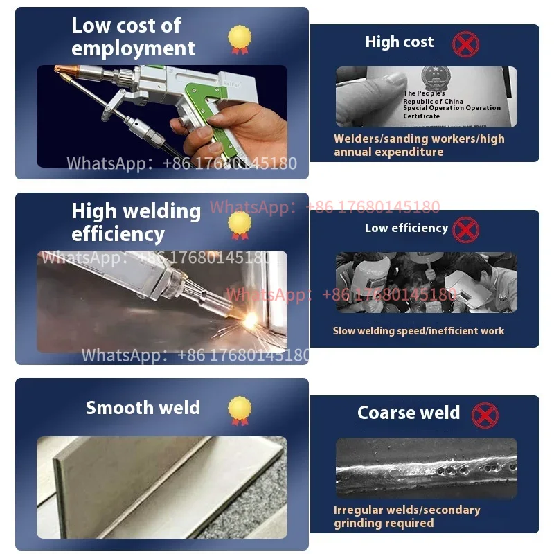 High Power Handheld Industrial - Industrial Laser Rust Remover 评论和价格