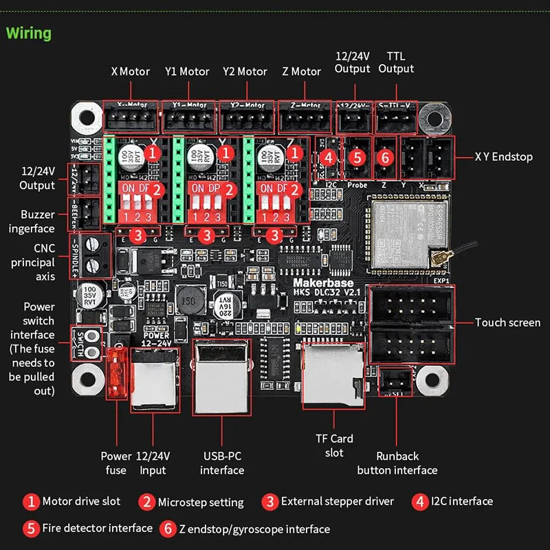 Makerbase MKS DLC32 V2.1 Offli - Industrial Laser Sensor 评论和价格