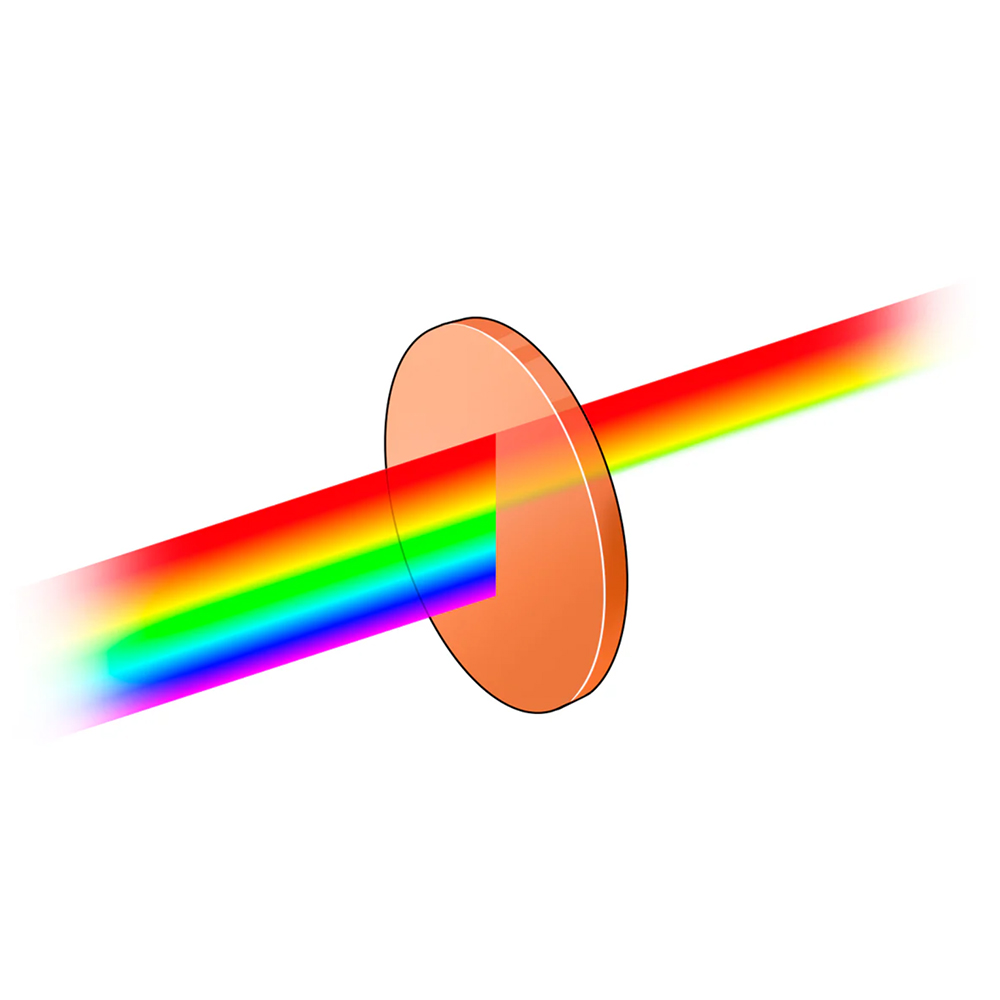 Laser Viewing Shield Protectiv - Industrial Uv Laser 评论和价格