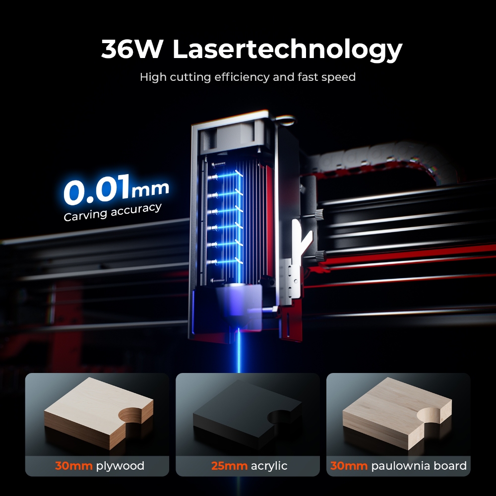 ACMER S2 PRO 36W/48W Laser Eng - Industrial Laser Sensor 评论和价格